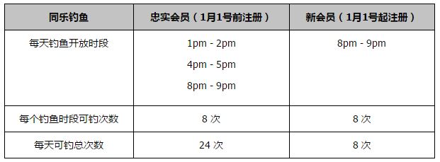 美国式忌3