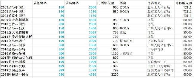 久久精品免费全国观看国产