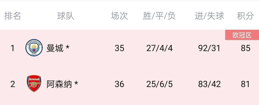 强烈感应
