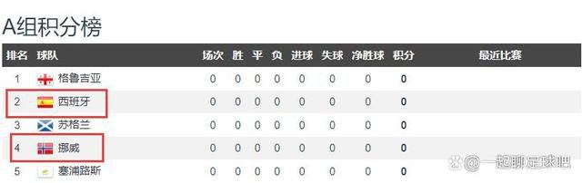 国产精品嫩草影视在线观看