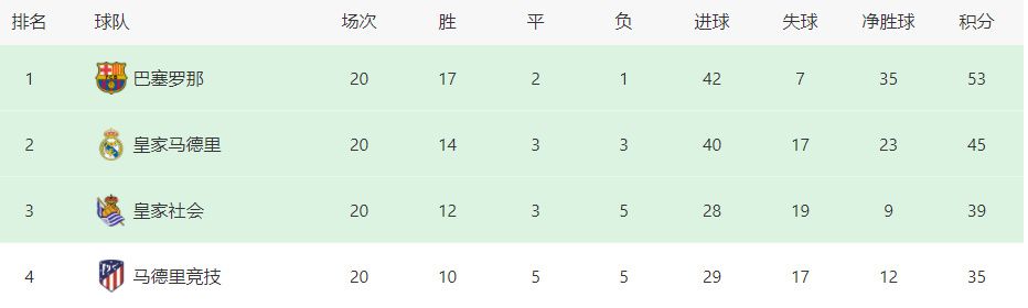 老色鬼影院