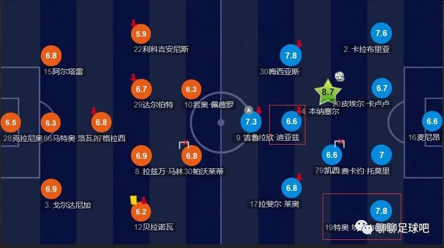 寂寞的少妇与上司