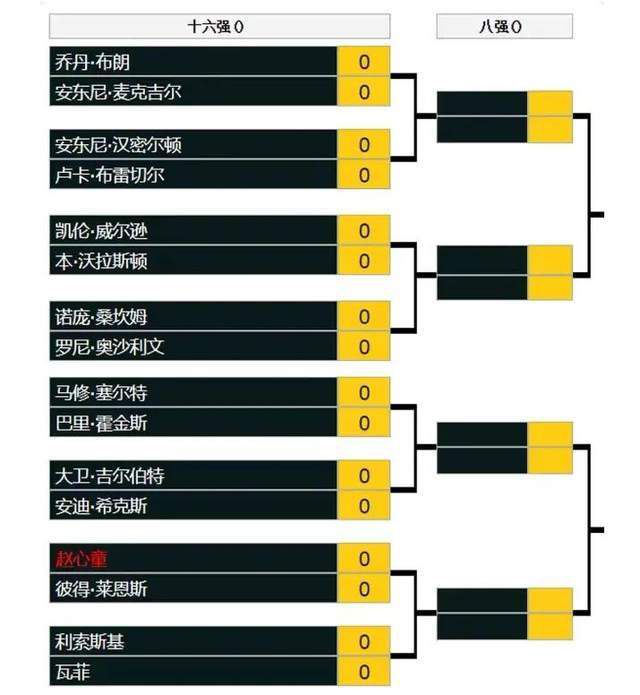 五月婷婷丁香网