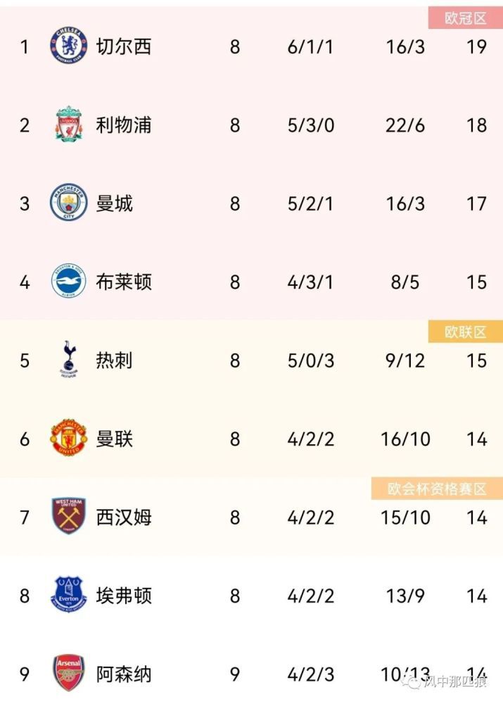 亚洲高清在线观看视频